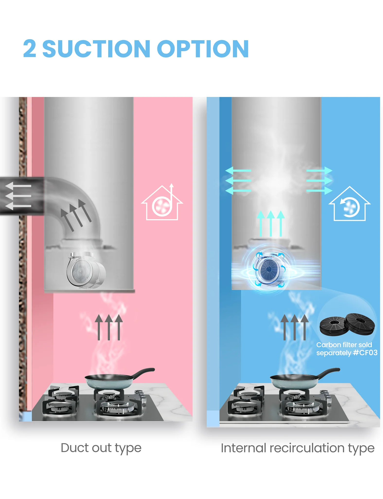 30" Gesture Control Insert Vent Hood - Image 6
