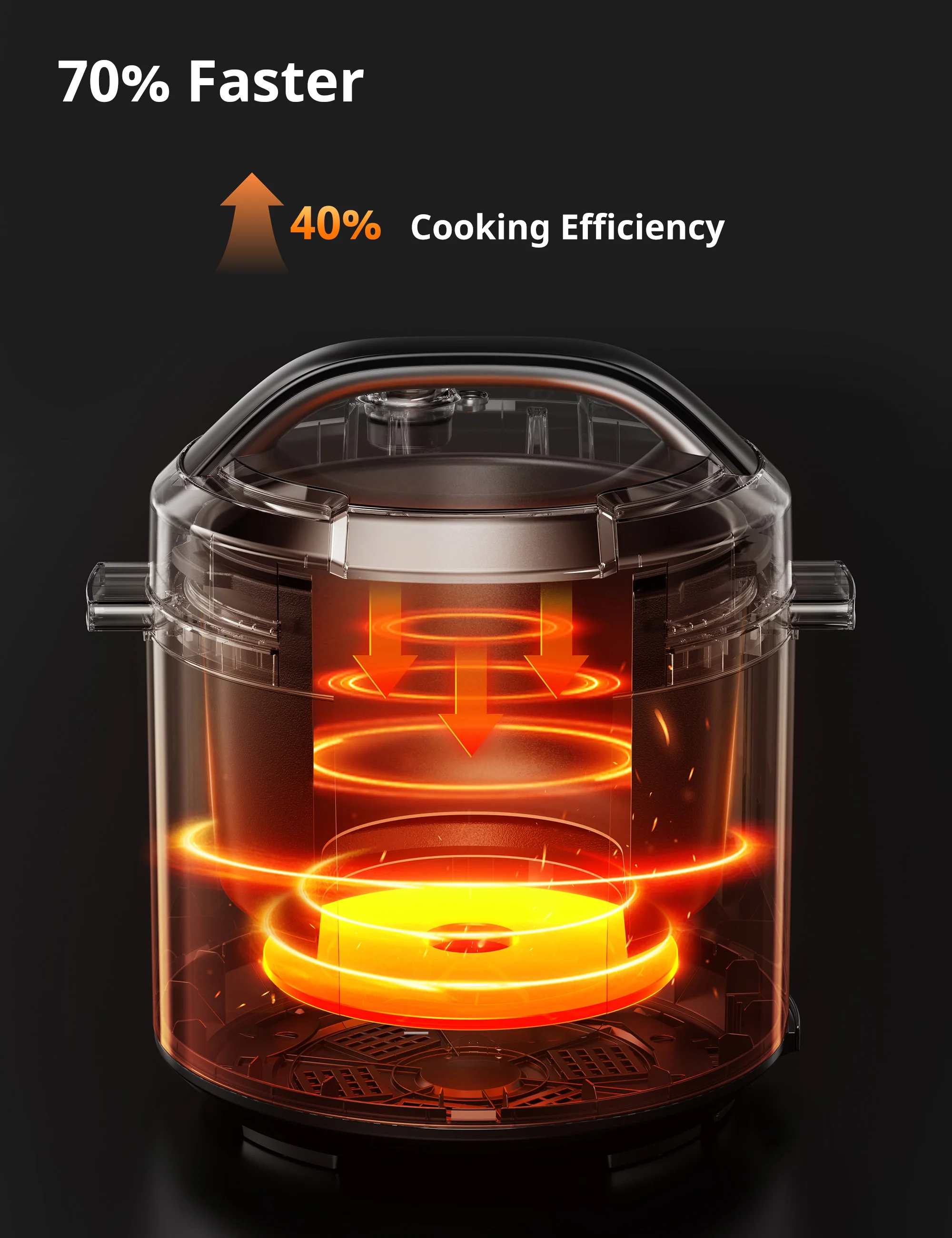6 Qt Electric Pressure Cooker - Image 7