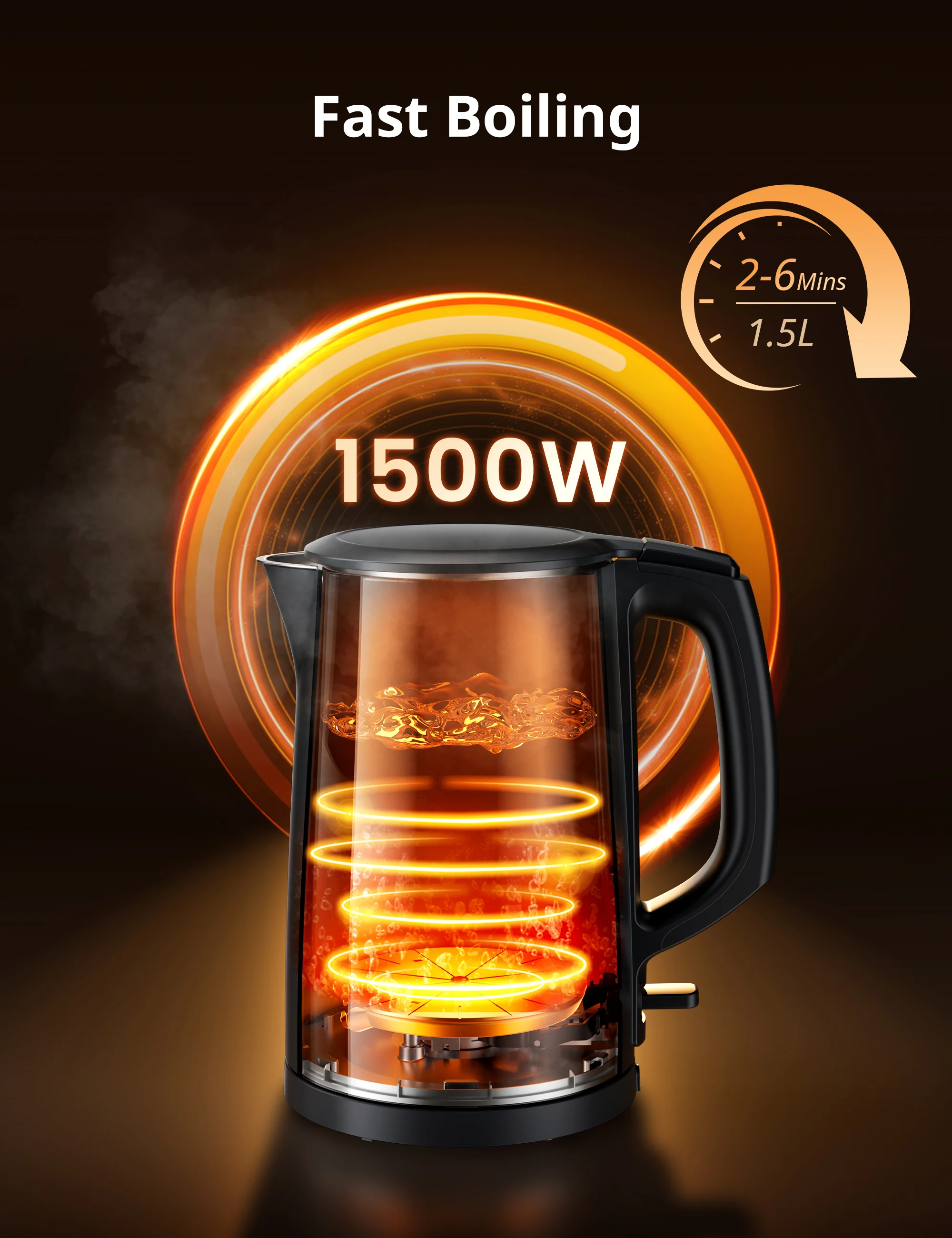 1.5L Double Wall Electric Kettle - Black - Image 5