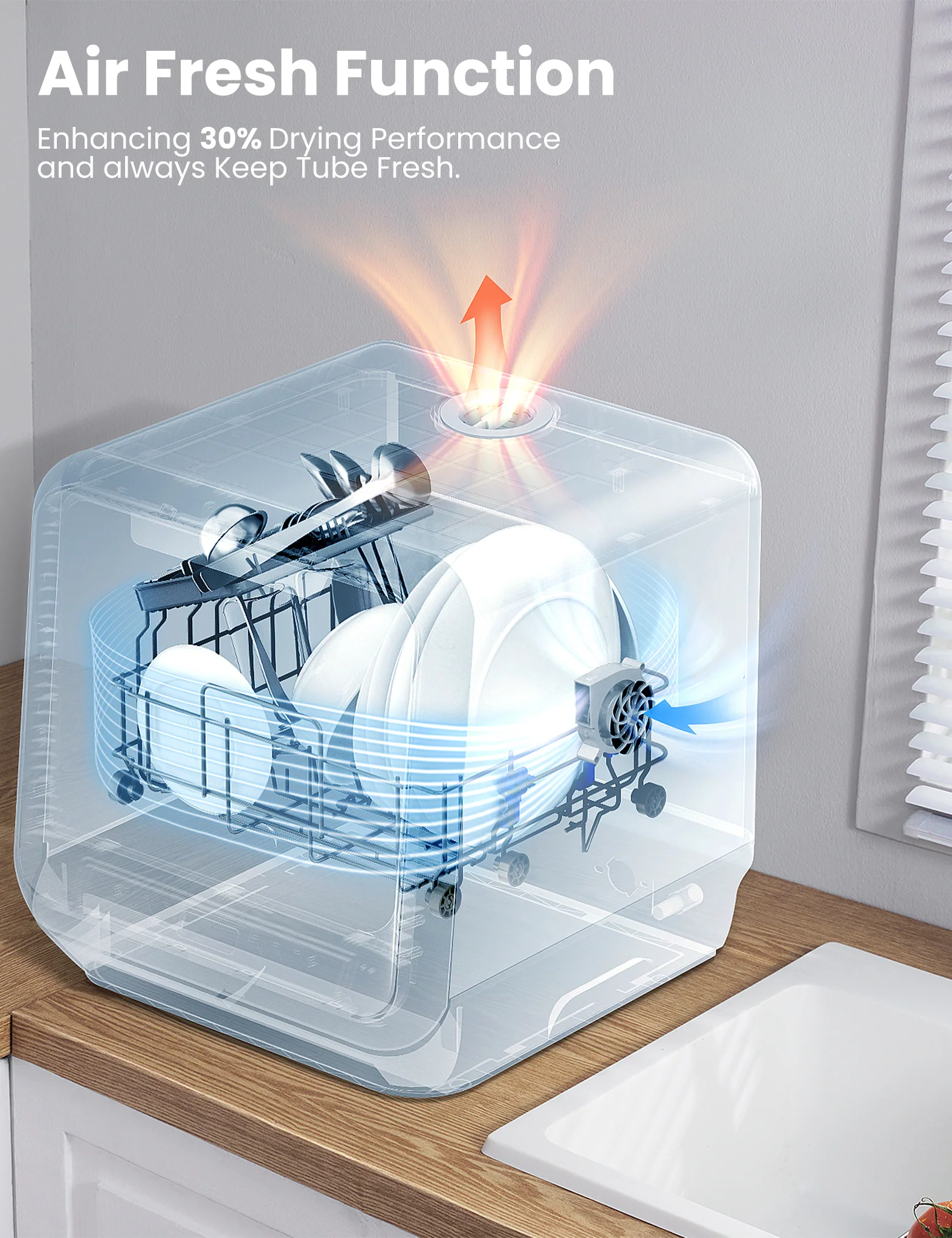 5L Countertop Dishwasher - Image 4