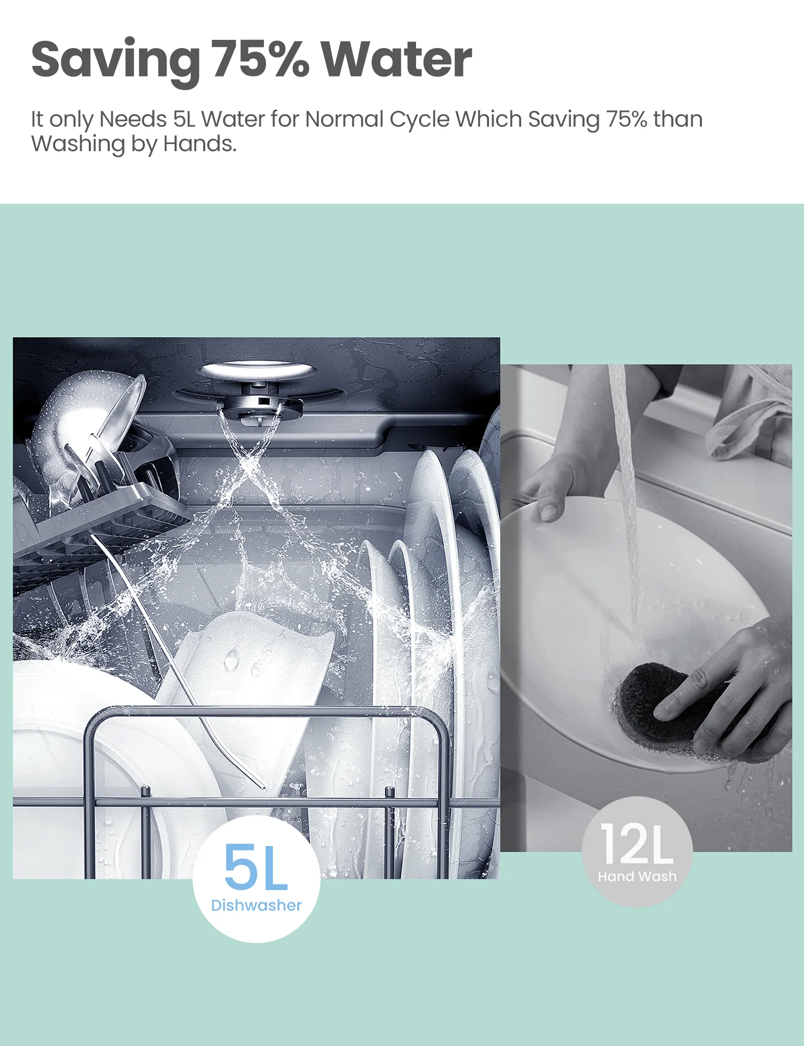5L Countertop Dishwasher - Image 8