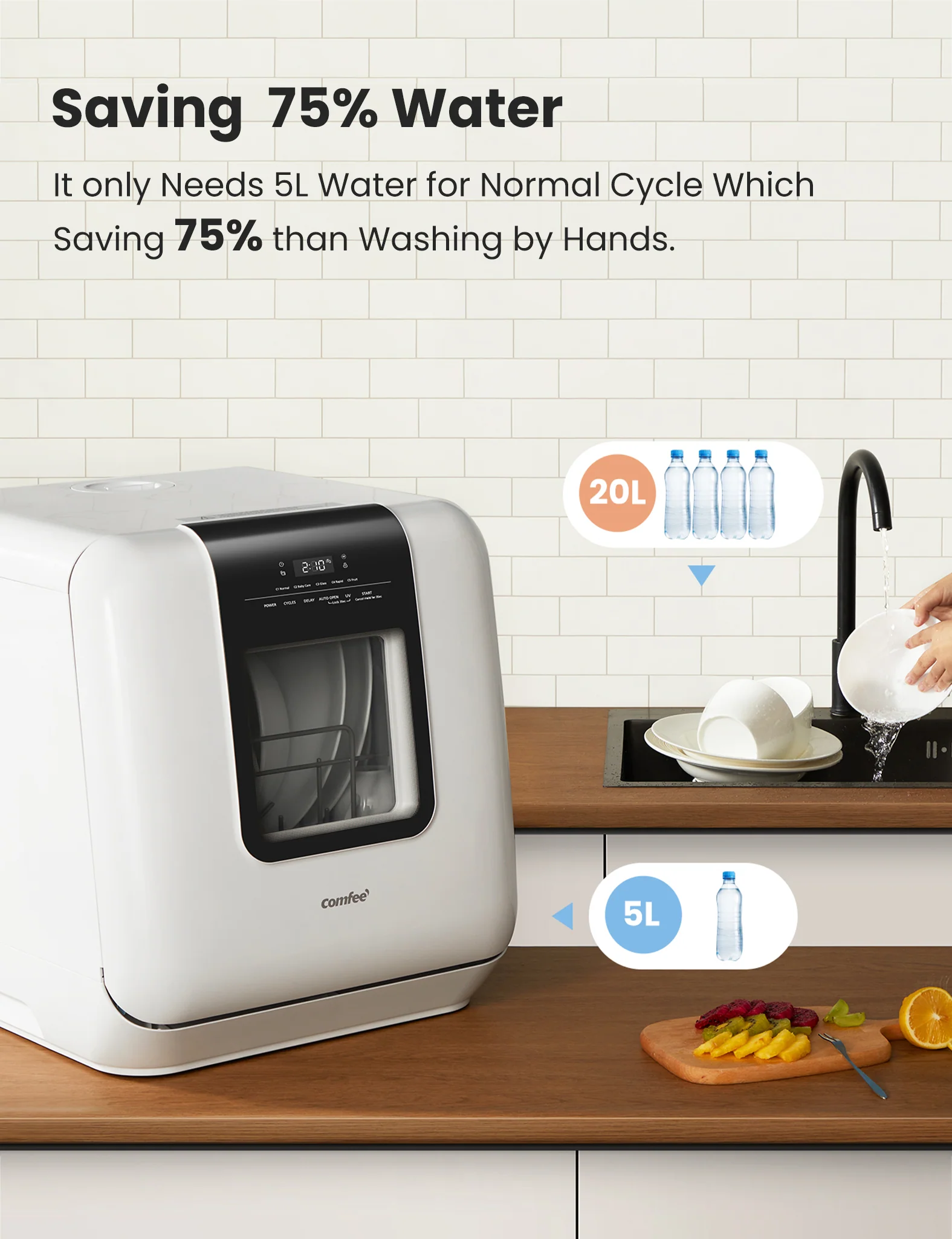 6L Countertop Dishwasher - Image 8