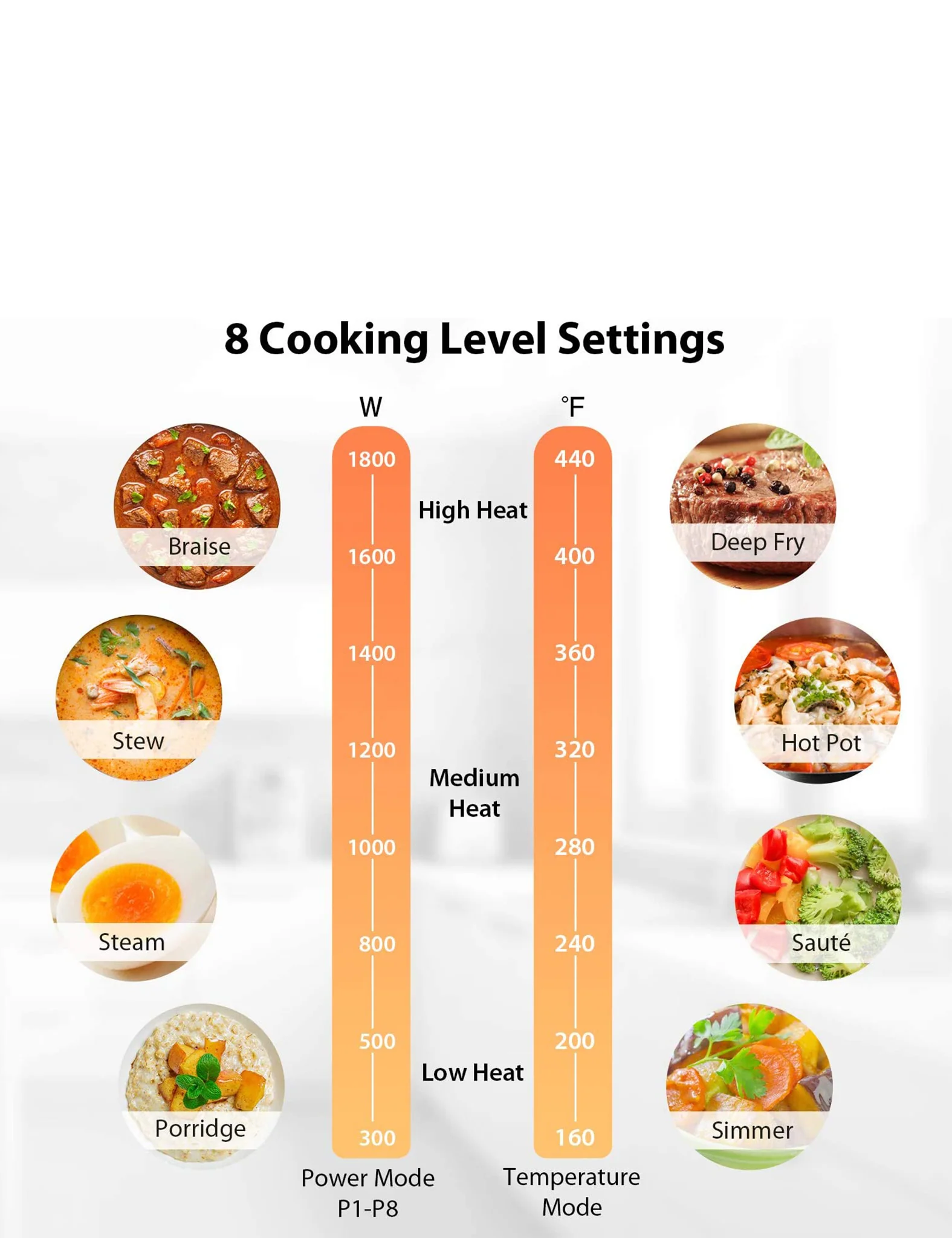 Electric Induction Cooktop - Image 3
