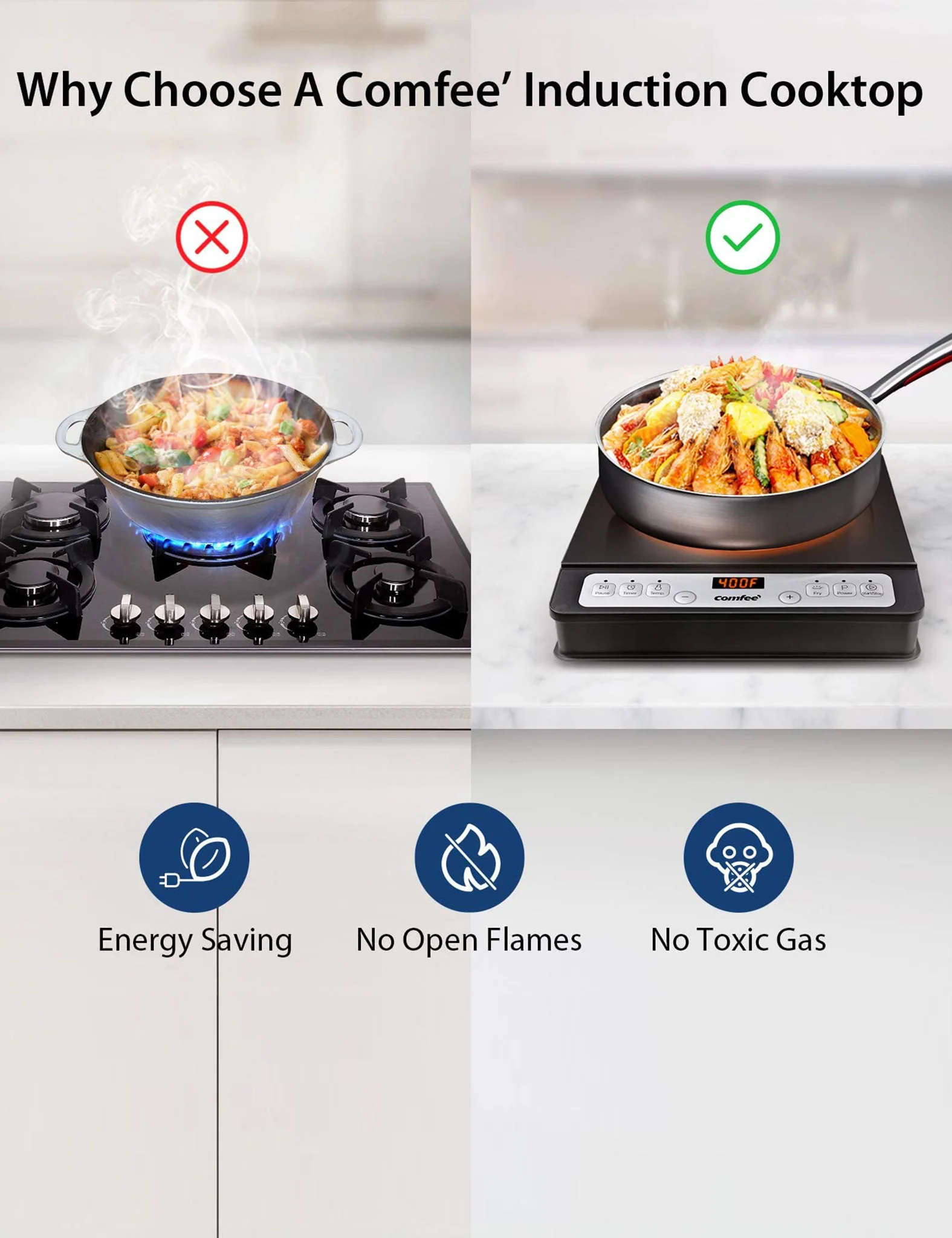 Electric Induction Cooktop - Image 7