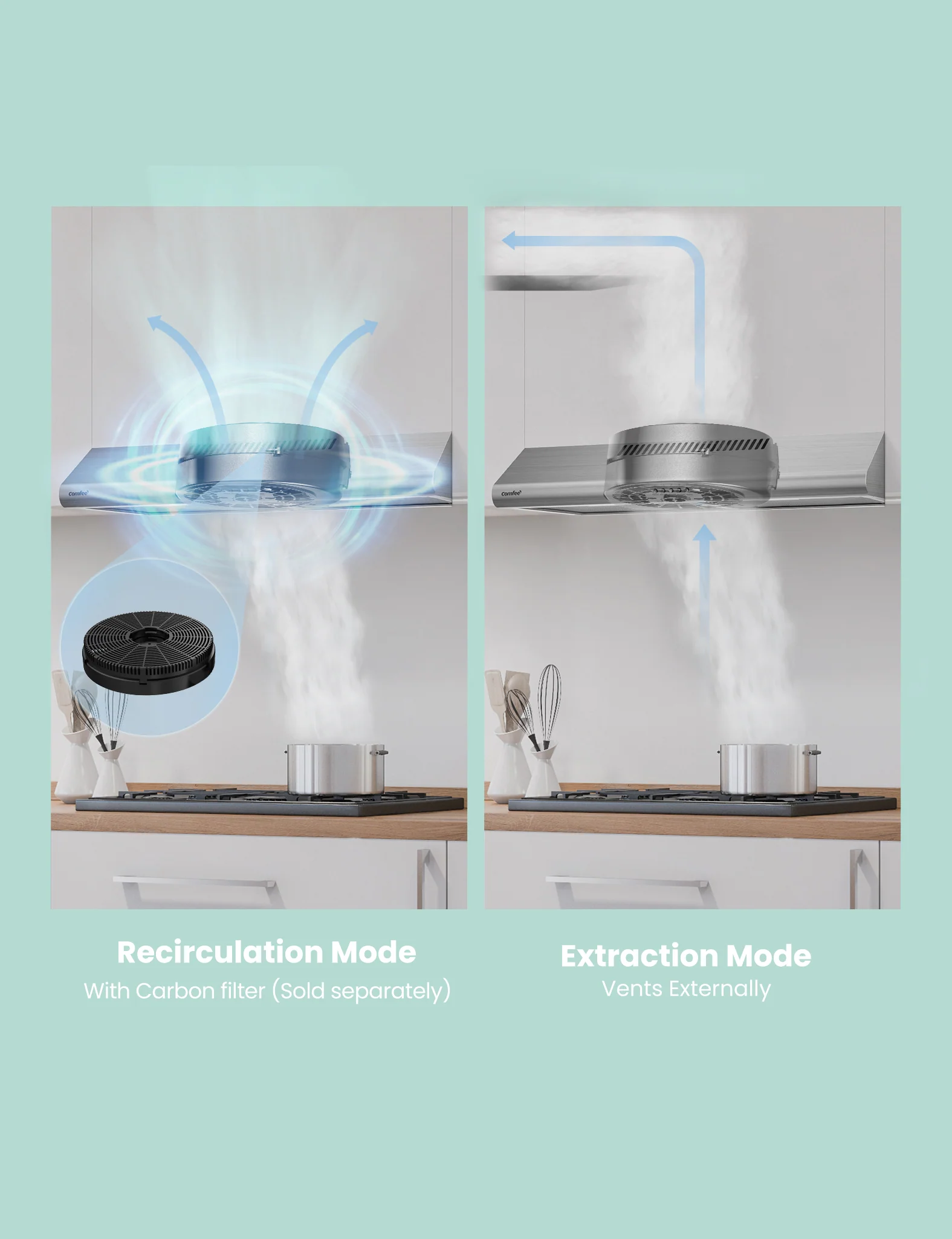 2.0 30" Dual Under Cabinet Range Hood - Image 7
