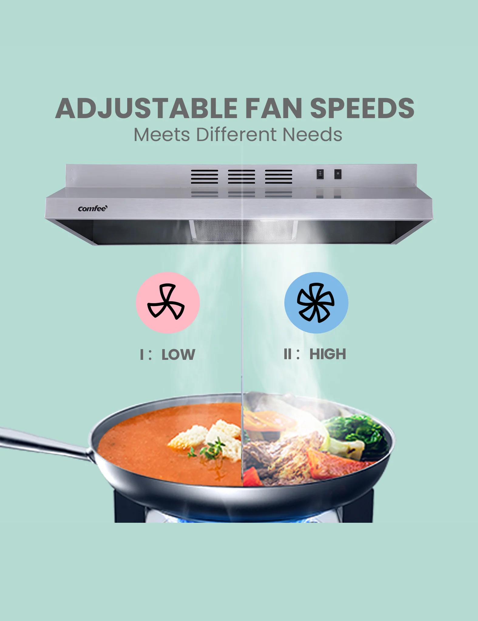 30" F13 Under Cabinet Range Hood - Image 4