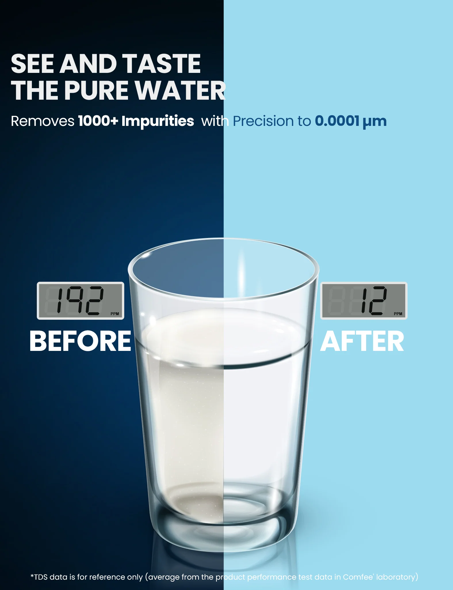 5-Stage Reverse Osmosis Drinking Water Filter System - Image 3