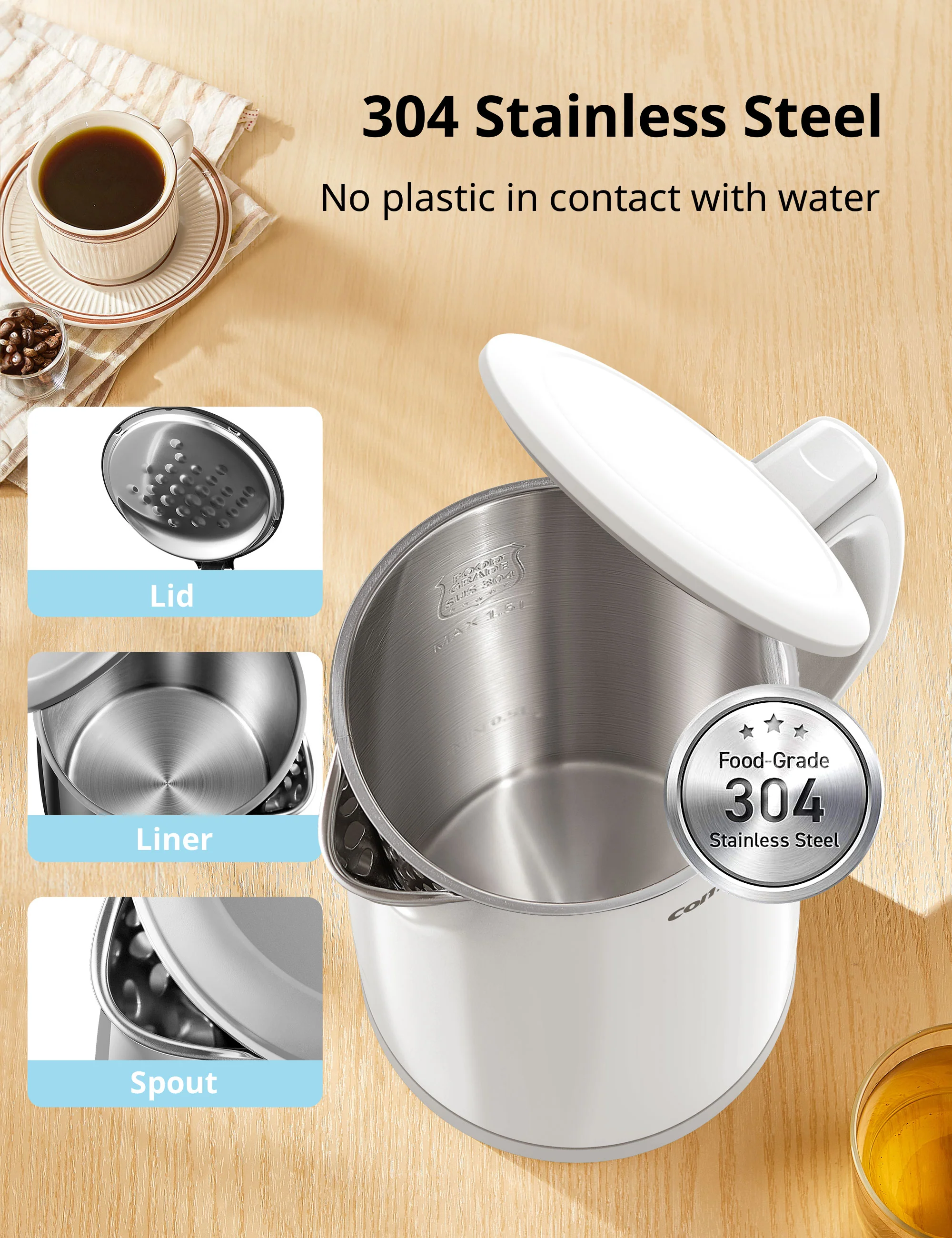 1.5L Double Wall Electric Kettle - White - Image 3