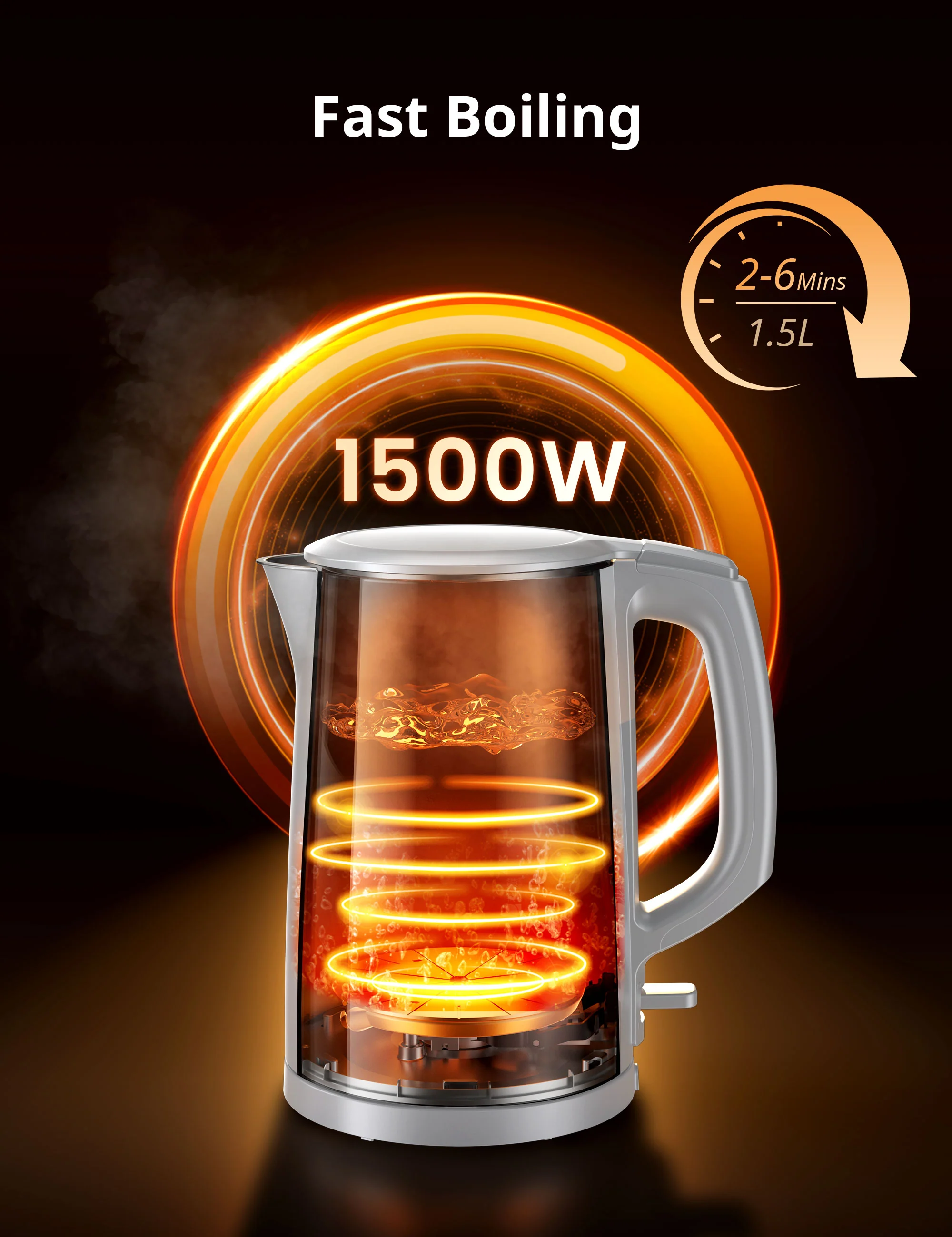 1.5L Double Wall Electric Kettle - White - Image 5