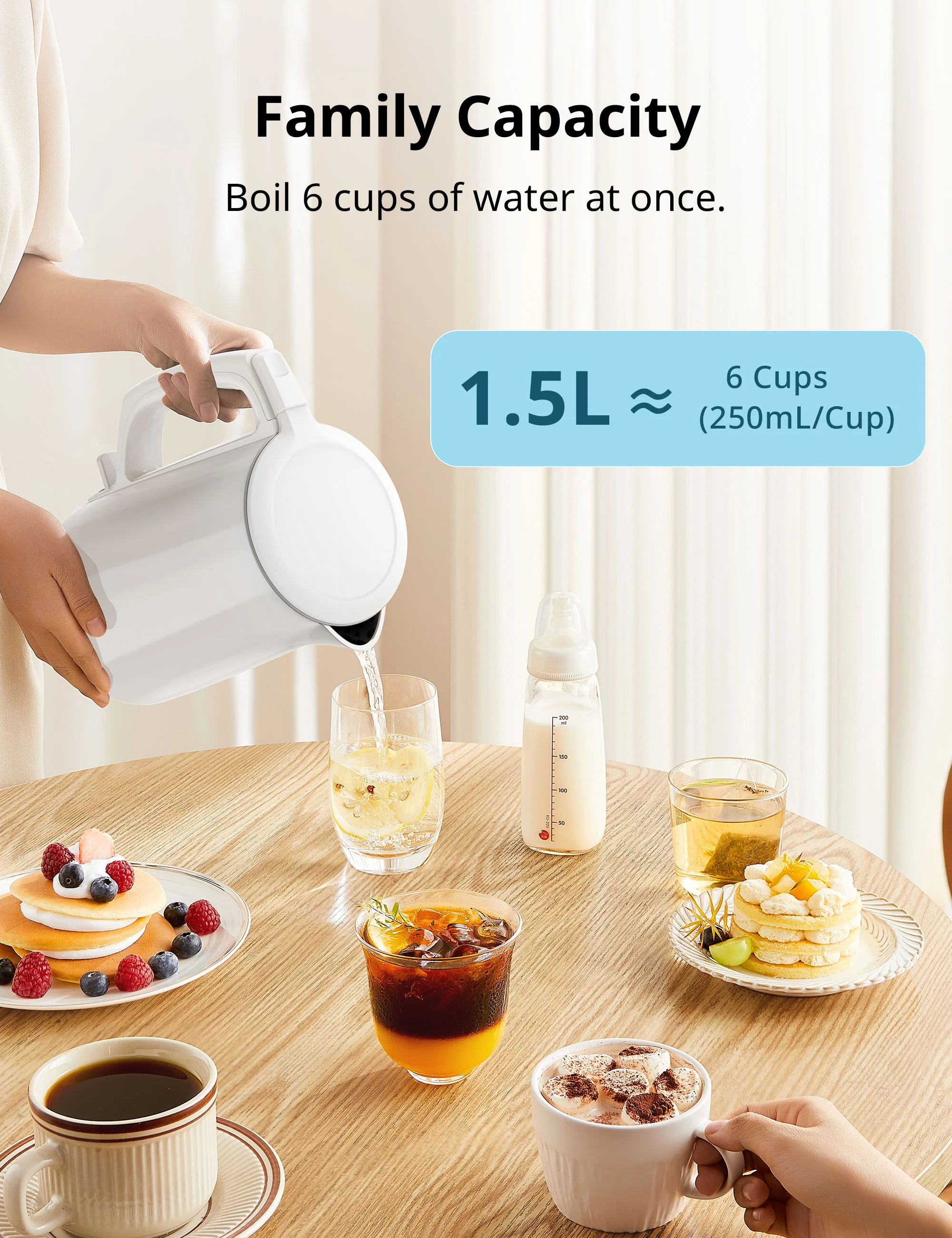 1.5L Double Wall Electric Kettle - White - Image 7