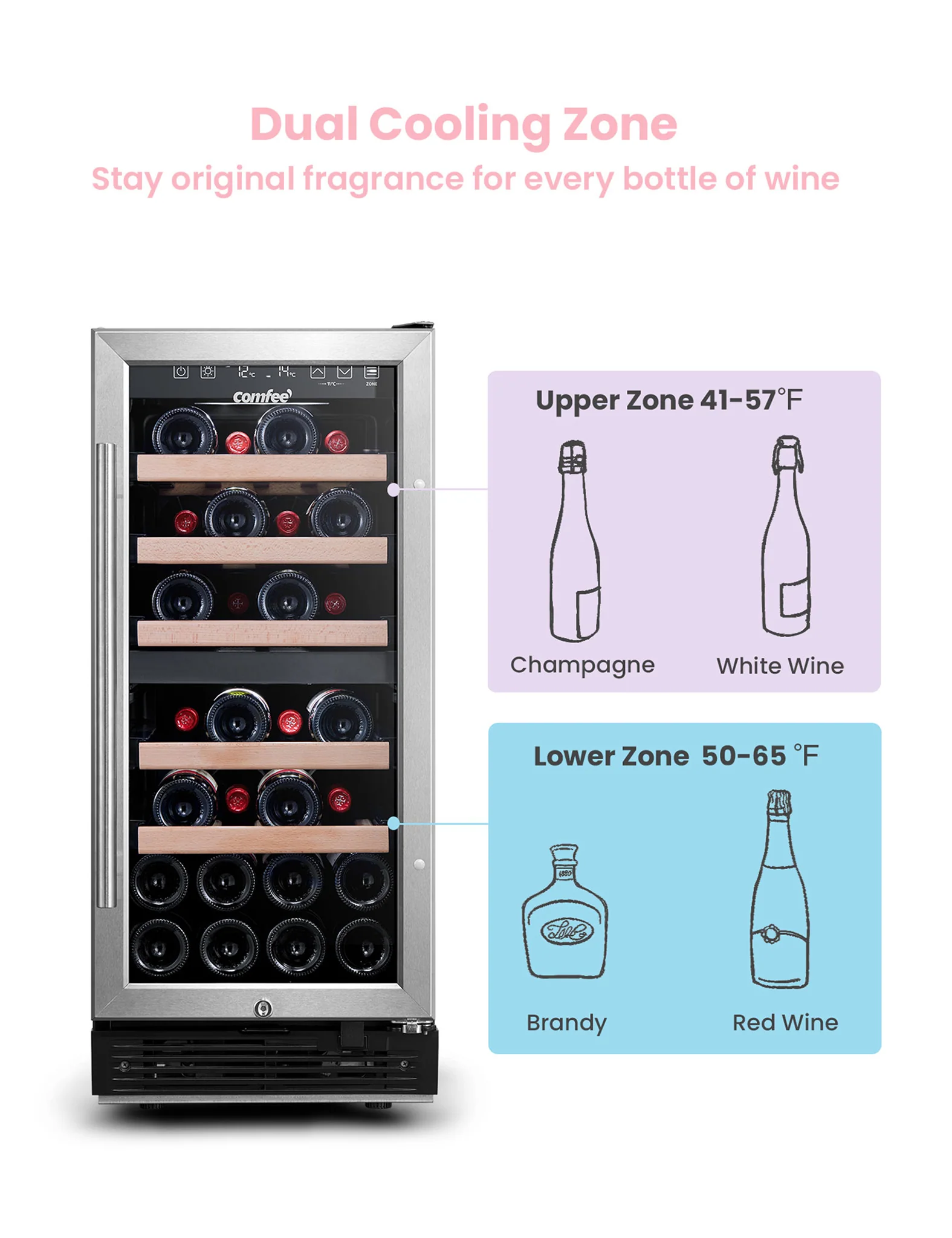 2.8 Cu.ft Wine Cooler Refrigerator - Image 4